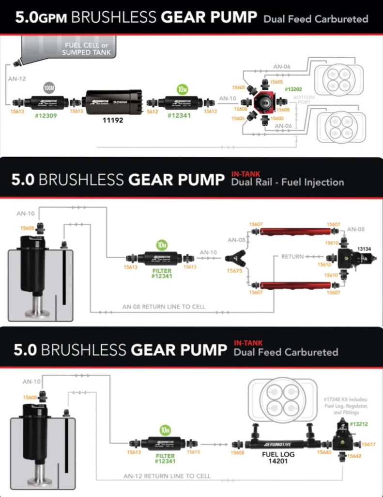 GENERIC - Product Specifications Sheet