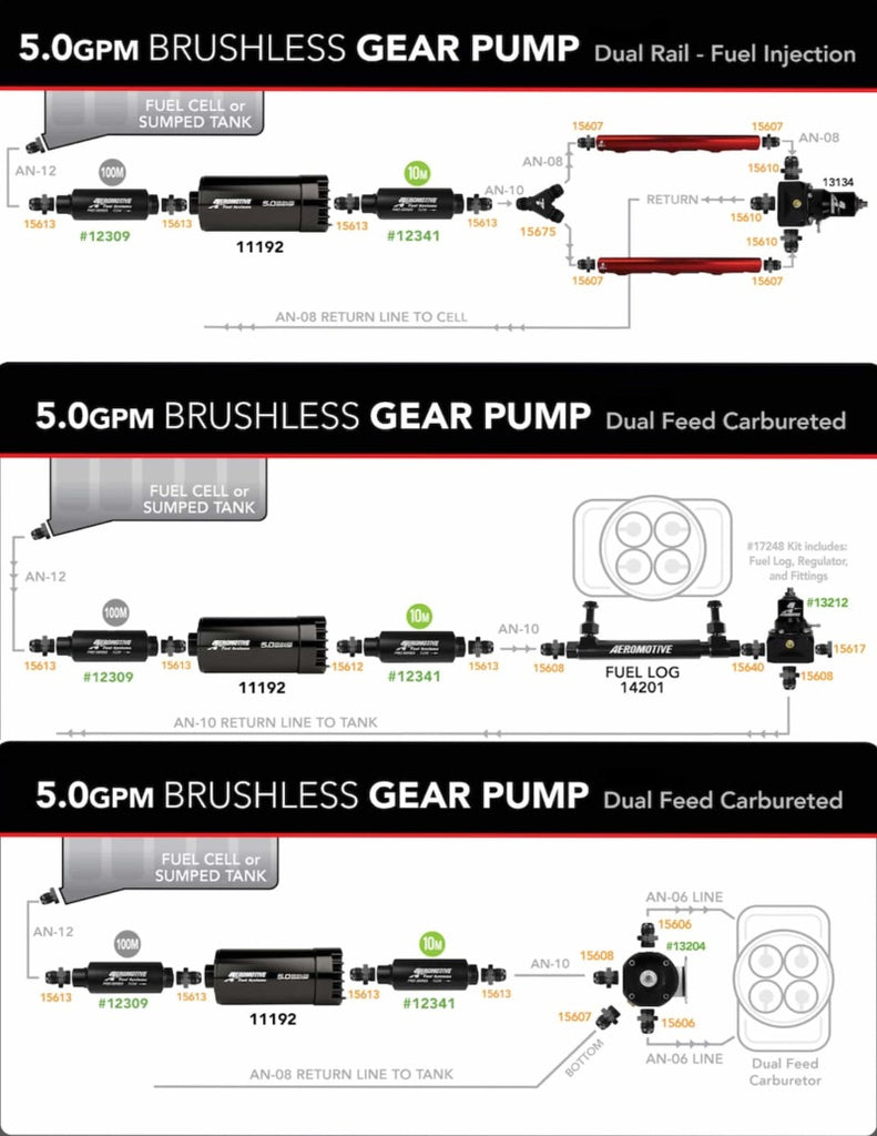GENERIC - Product Specifications Sheet