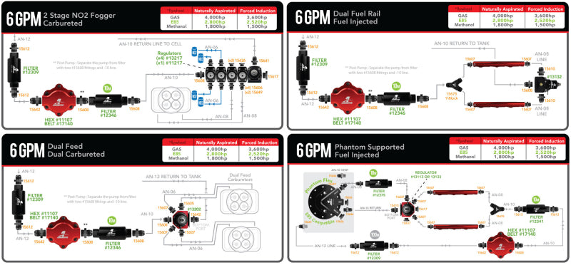 GENERIC - Product Specifications Sheet