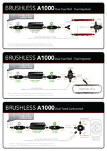 Load image into Gallery viewer, GENERIC - Product Specifications Sheet